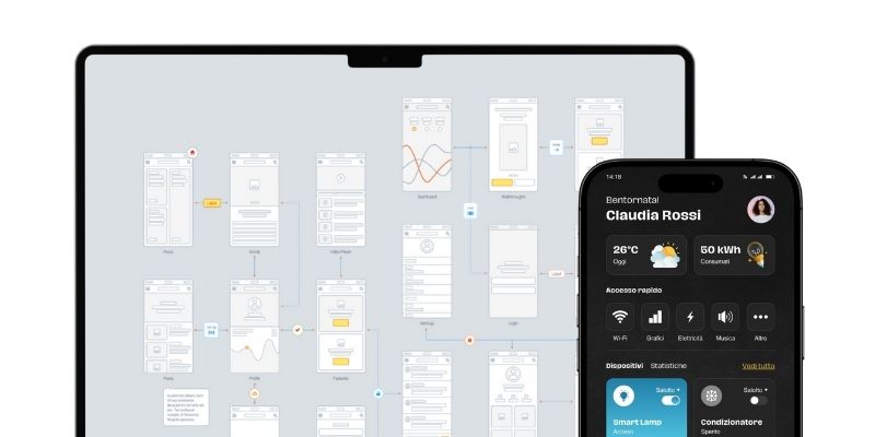 wireframe al unei aplicații