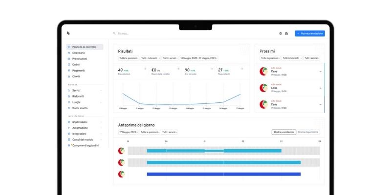 pagină din software-ul de gestiune a rezervărilor